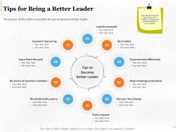 Tips for being a better leader ppt powerpoint presentation professional ideas