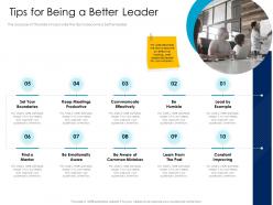 Tips for being a better leader productive leaders vs managers ppt powerpoint presentation slides objects