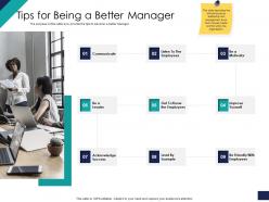 Tips for being a better manager ppt powerpoint presentation ideas graphics download