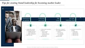 Tips For Creating Brand Leadership For Becoming Market Leader Building Brand Leadership Strategy