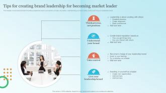 Tips For Creating Brand Leadership For Becoming Strategic Brand Leadership Plan Branding SS V