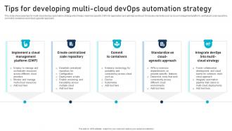 Tips For Developing Multi Cloud Devops Automation Strategy