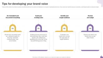 Tips For Developing Your Brand Voice Building A Personal Brand On Social Media