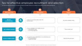 Tips For Effective Employee Recruitment Improving Hiring Accuracy Through Data CRP DK SS