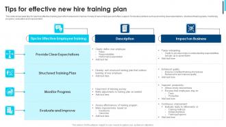 Tips For Effective New Hire Training Plan
