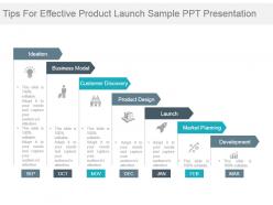 Tips for effective product launch sample ppt presentation
