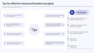 Tips For Effective Resource Allocation Implementation Of Cost Efficiency Methods For Increasing Business