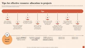 Tips For Effective Resource Allocation To Multiple Strategies For Cost Effectiveness