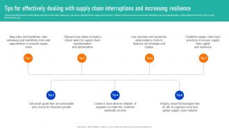 Tips For Effectively Dealing With Supply Chain Successful Strategies To And Responsive Supply Chains Strategy SS