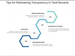 Tips for maintaining transparency in total rewards