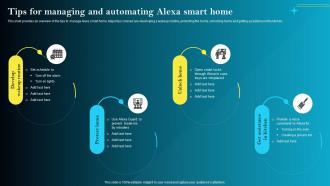 Tips For Managing And Automating Alexa Smart Home Iot Smart Homes Automation IOT SS