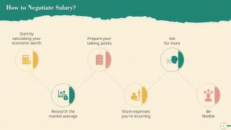 Tips For Negotiating Salary Effectively Training Ppt