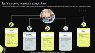 Tips For Overcoming Resistance To Strategic Change