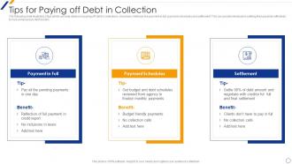Tips For Paying Off Debt In Collection
