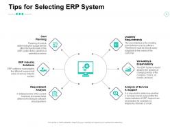 Tips for selecting erp system requirement analysis ppt powerpoint presentation ideas good