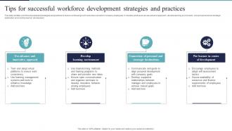 Tips For Successful Workforce Development Strategies And Practices