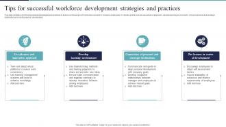 Tips For Successful Workforce Development Strategies And Practices PPT ...
