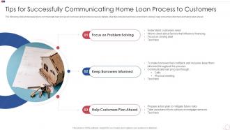 Tips For Successfully Communicating Home Loan Process To Customers