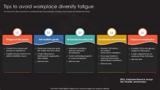Tips To Avoid Workplace Diversity Fatigue