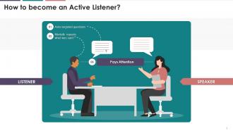 Tips To Become An Active Listener Training Ppt