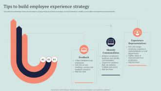 Tips To Build Employee Experience Strategy