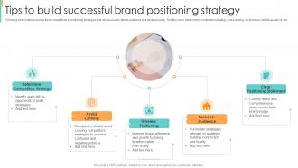 Tips To Build Successful Brand Positioning Strategy