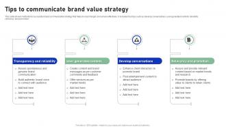 Tips To Communicate Brand Value Strategy