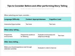Tips to consider before and after performing story telling