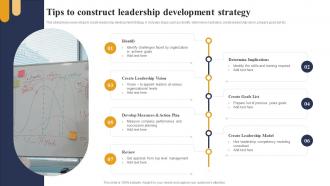 Tips To Construct Leadership Development Strategy