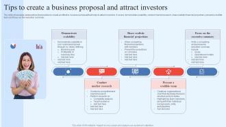 Tips To Create A Business Proposal And Attract Investors