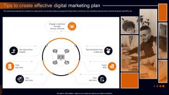 Tips To Create Effective Digital Marketing Plan Marketing Plan