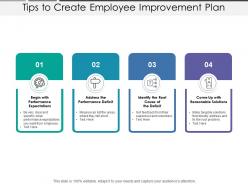 Tips To Create Employee Improvement Plan