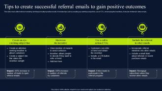 Tips To Create Successful Referral Emails Referral Marketing Promotional Techniques MKT SS V