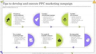 Tips To Develop And Execute PPC Complete Guide Of Paid Media Advertising Strategies