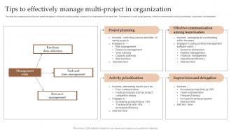 Tips To Effectively Manage Multi Project In Organization