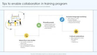 Tips To Enable Collaboration In Training Program DEI Training Program DTE SS