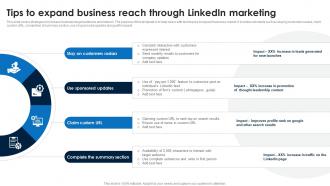 Tips To Expand Business Reach Linkedin Marketing Strategies To Increase Conversions MKT SS V