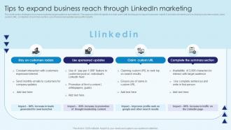 Tips To Expand Business Reach Through Comprehensive Guide To Linkedln Marketing Campaign MKT SS