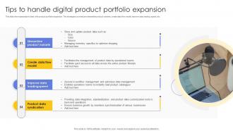 Tips To Handle Digital Product Portfolio Expansion