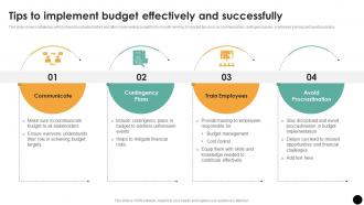 Tips To Implement Budget Effectively And Budgeting Process For Financial Wellness Fin SS