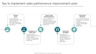 Tips To Implement Sales Performance Improvement Plan