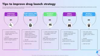 Tips To Improve Drug Launch Strategy