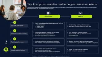 Tips To Improve Incentive System To Gain Referral Marketing Promotional Techniques MKT SS V