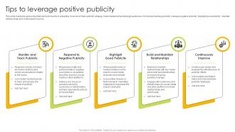 Tips To Leverage Positive Publicity Ways To Generate Publicity Strategy SS