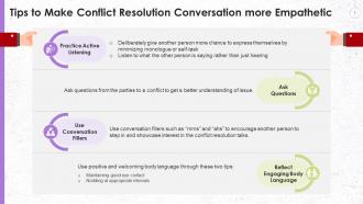Tips To Make Conflict Resolution Conversation More Empathetic Training Ppt