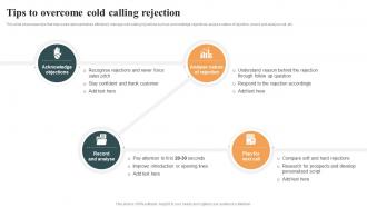 Tips To Overcome Cold Calling Rejection Optimizing Cold Calling Process To Maximize SA SS