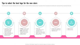 Tips To Select The Best Logo For The New Contents Developing Marketing Strategies
