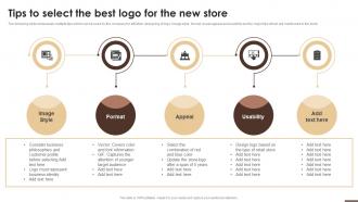 Tips To Select The Best Logo For The New Store Essential Guide To Opening
