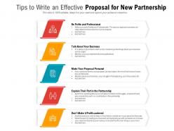 Tips To Write An Effective Proposal For New Partnership