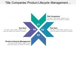 Title Companies Product Lifecycle Management Fund Structuring Management